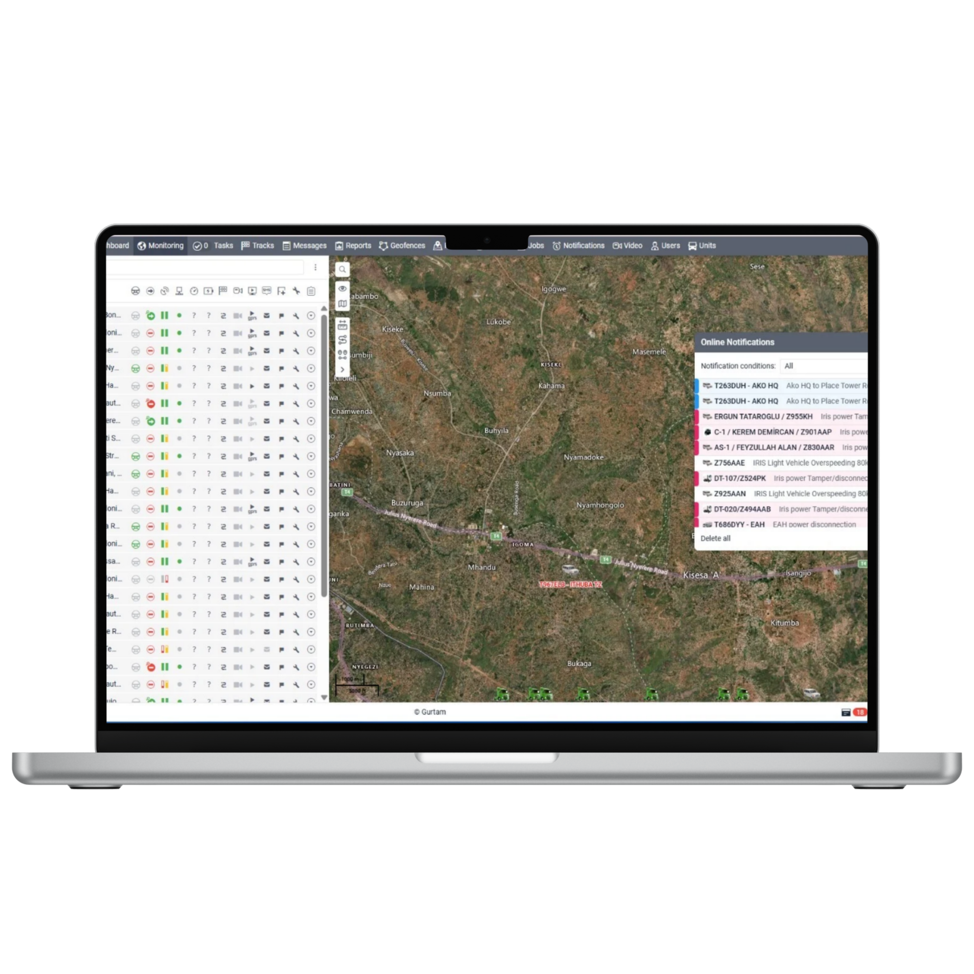 GPS GPRS Tracking